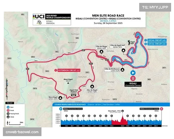 专家解读赛道难度，爬坡与下坡技术同样关键